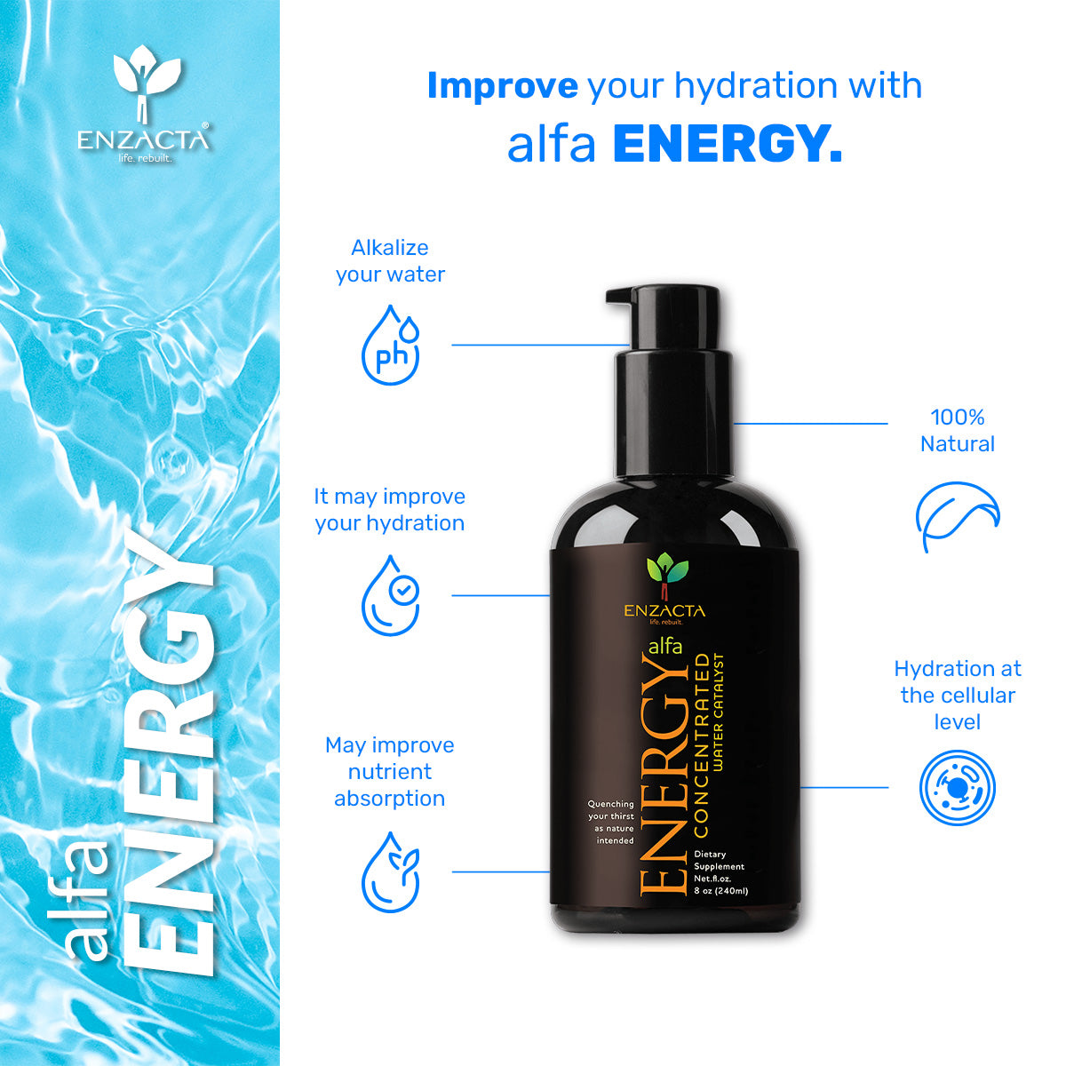 alfa ENERGY